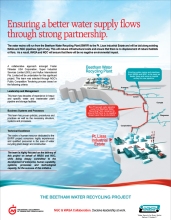 NGC Advertisement for Beetham Water Recycling Project – Water Route | March 2014