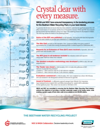 NGC Advertisement for Beetham Water Recycling Project – Transparency | March 2014